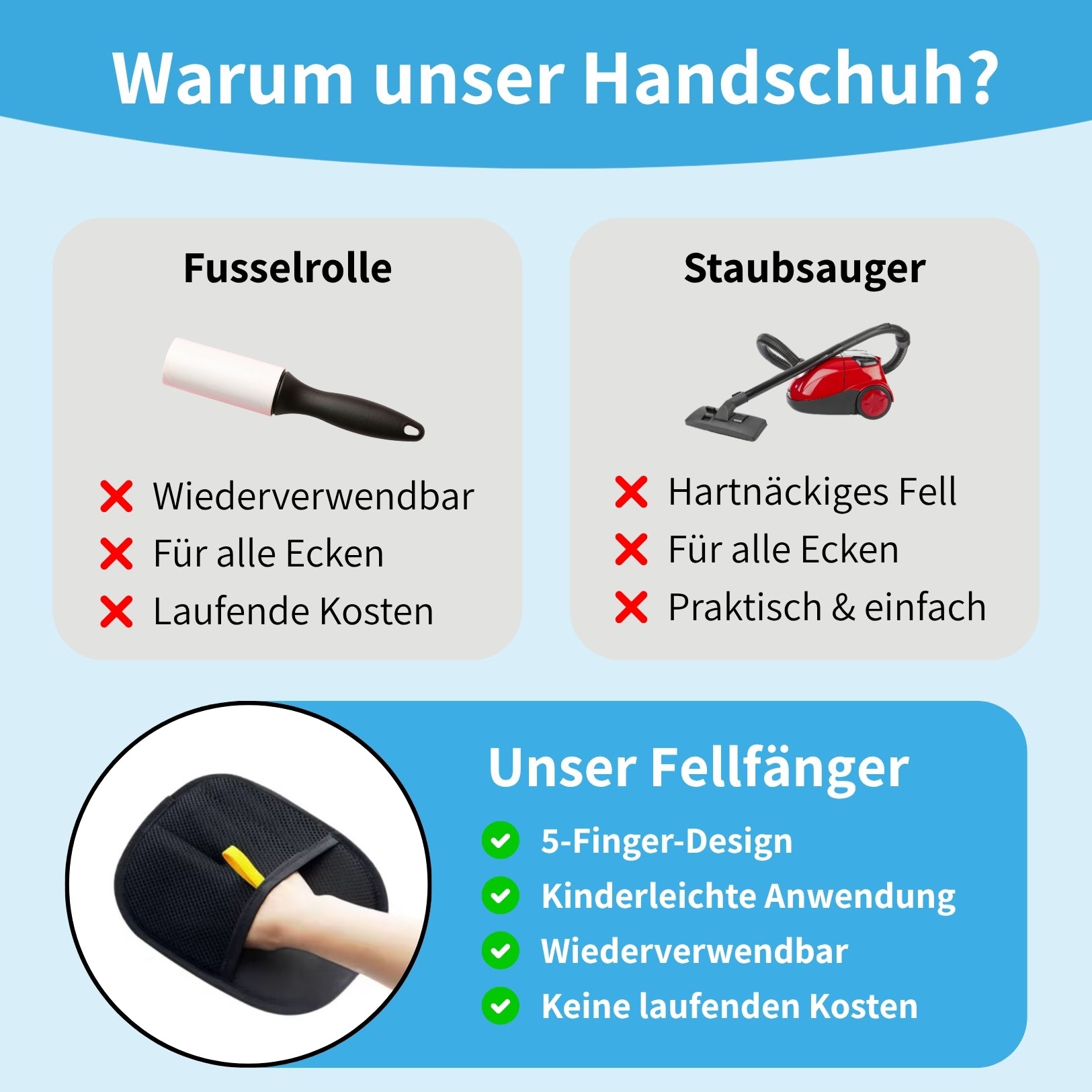 Fellfänger - Der magische Handschuh